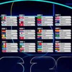 worldcu draws 2026